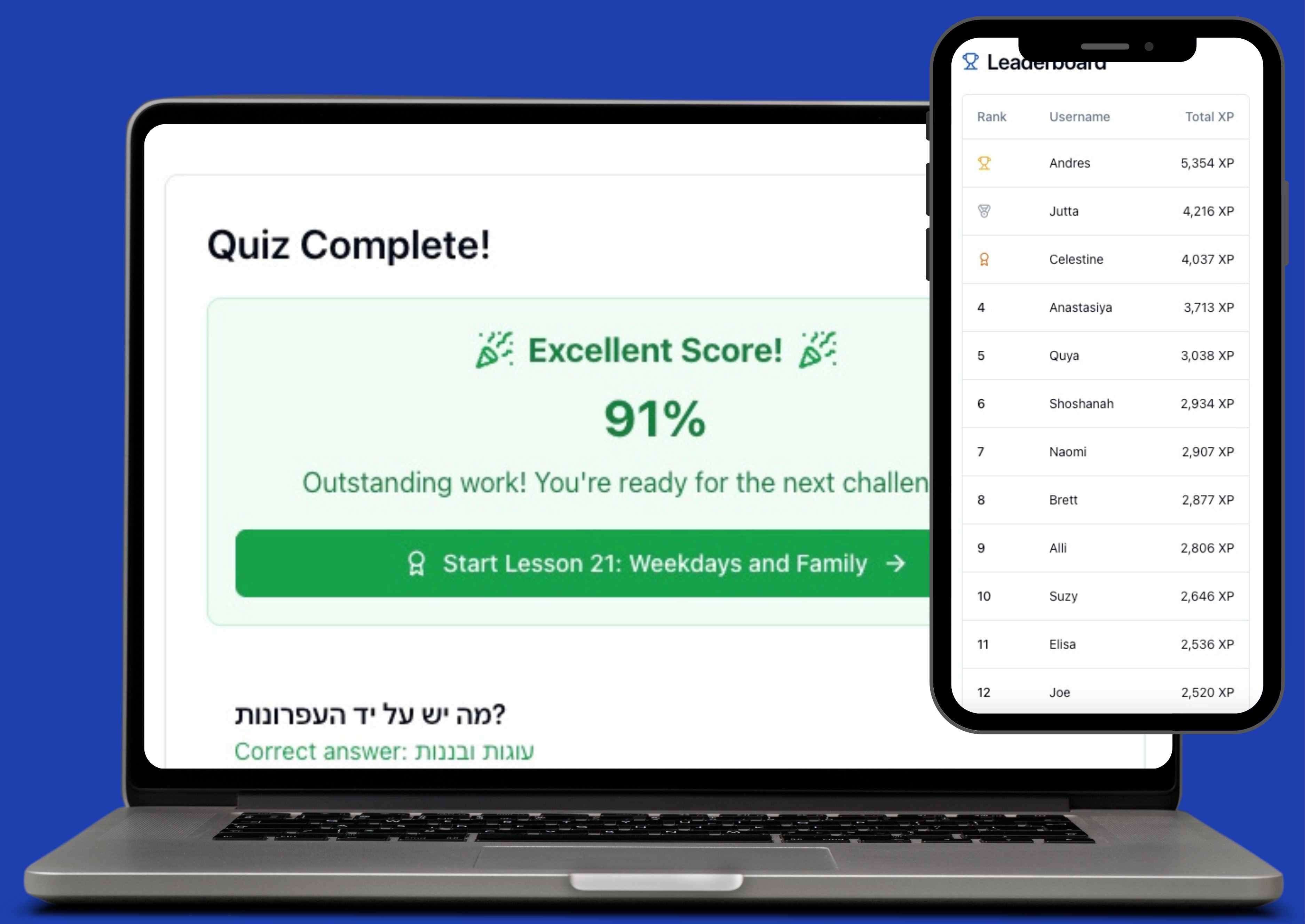 Hebrew learning experience with Ivrit with Aviv